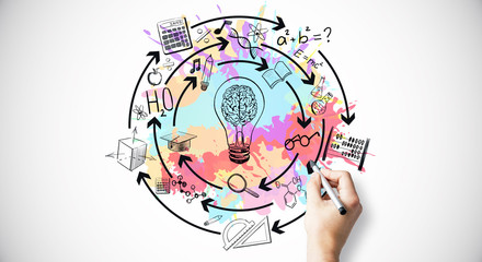 哪些花茶可以祛斑